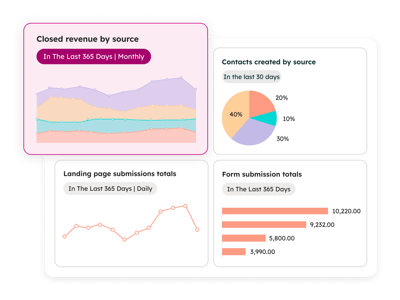 Structurer son pipeline de ventes avec Hubspot